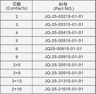 Բ����ĸʽ��ײ���