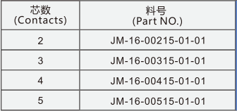 ĸ������װ������